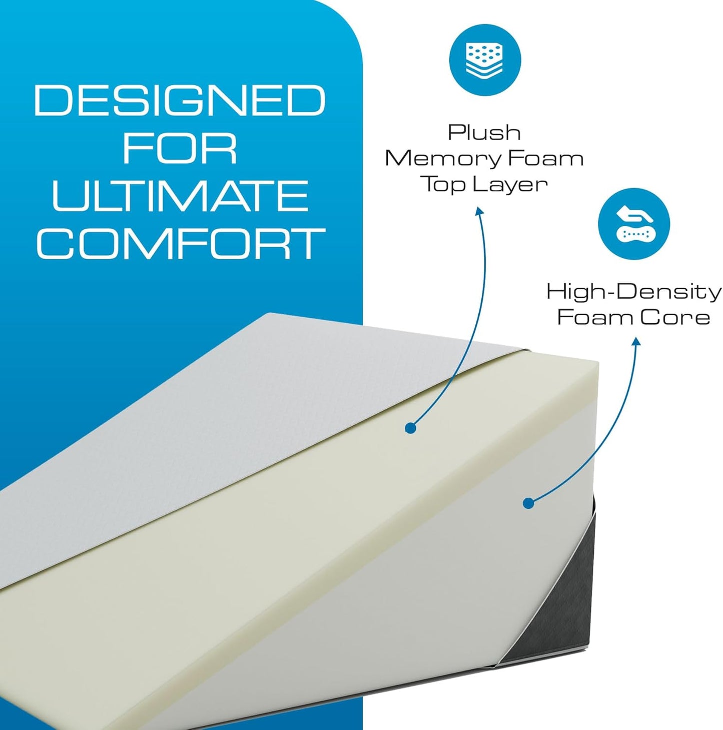 Sleebr® Memory Foam Wedge Pillow
