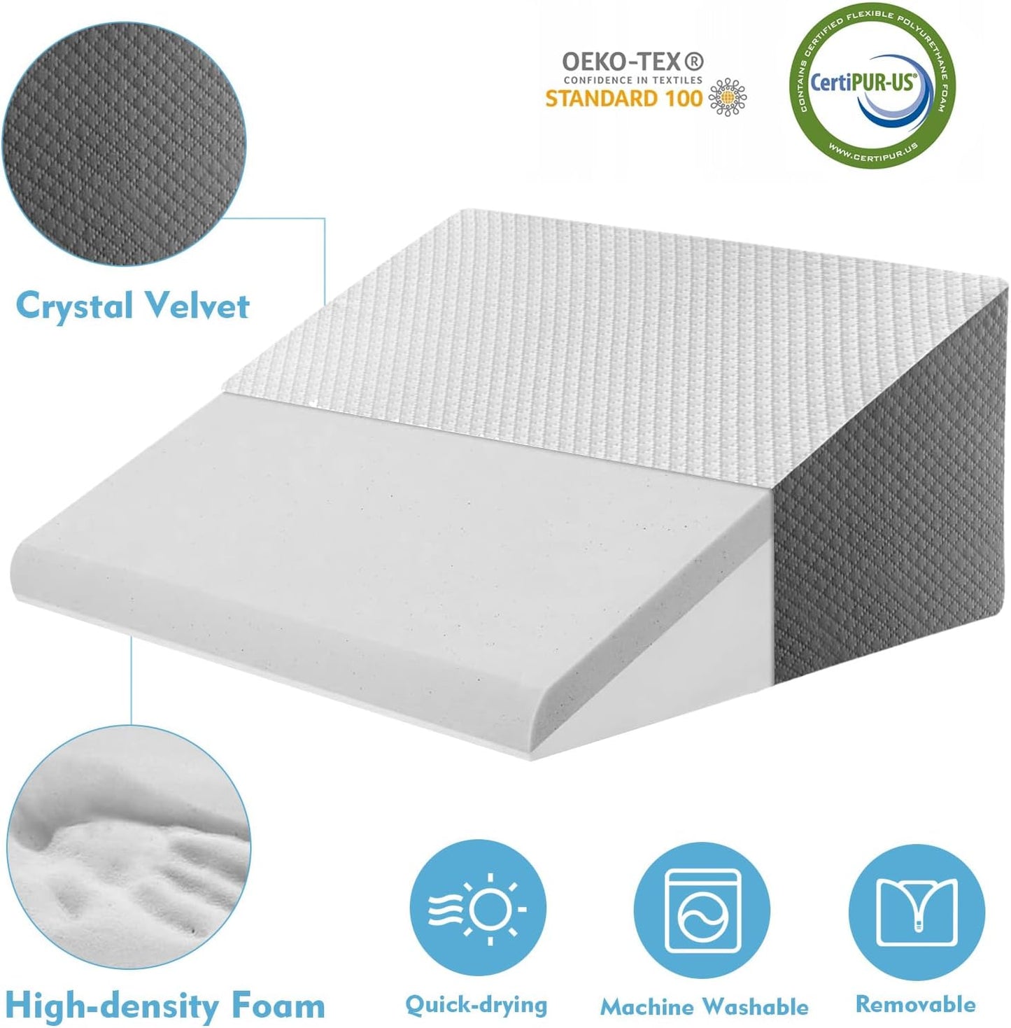 Sleebr® Memory Foam Wedge Pillow